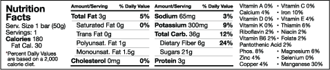 Skout blueberry bar nutrition facts.