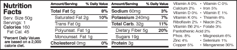 Skout peanut bar nutrition facts.