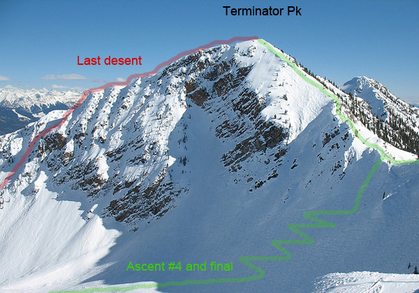 terminator-peak