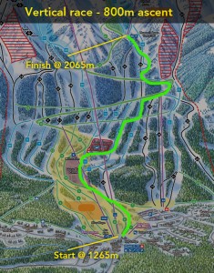 Vertical race course map.