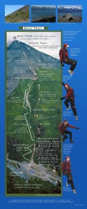 Mount Marathon course information from seward.com