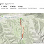 Keystone Strava Segment